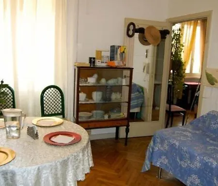 Milan B&B Mailand