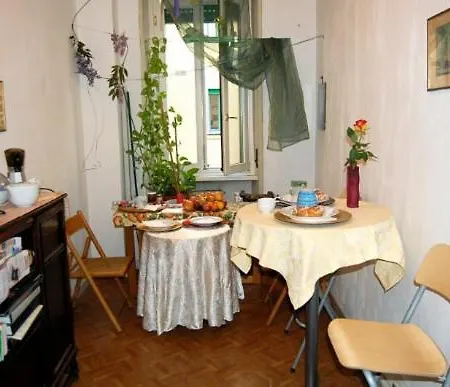 Milan B&B